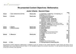 Re-presented Content Objectives: Mathematics
