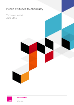 Public attitudes to chemistry