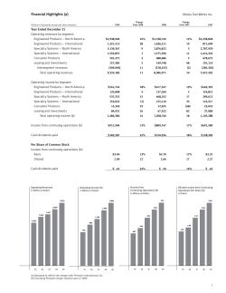 1999 Annual Report - Investor Relations