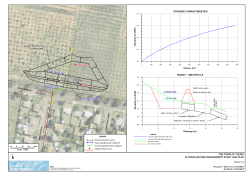 3.2 Railway Drain Catchment