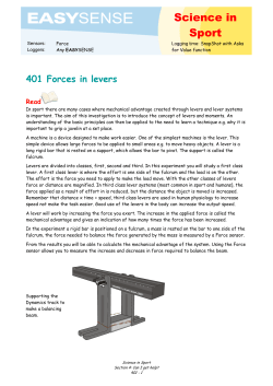 401 Forces in levers