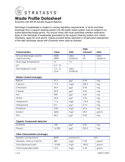 SR-20 Soluble Support Material