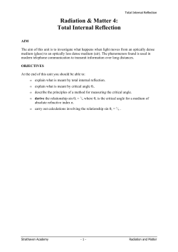 Total Internal Reflection