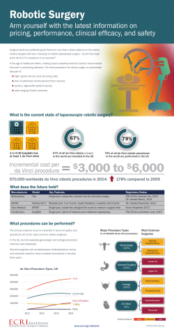 Robotic Surgery (August 2015)