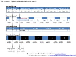 2015 Vernal Equinox and New Moon of March