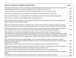 SELECTED TIMELINE OF WOMEN`S LABOR HISTORY