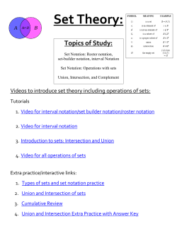 Set Theory - Half Hollow Hills