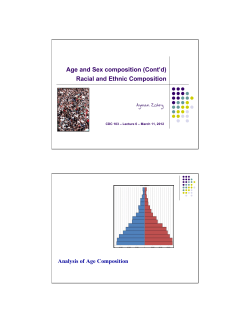 Age and Sex composition (Cont`d) Racial and Ethnic Composition