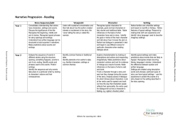 Narrative reading progression - St Giles` C of E Primary School
