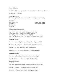 Notes: Mol ratios - Bismarck Public Schools