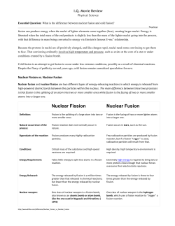 Nuclear Fission Nuclear Fusion