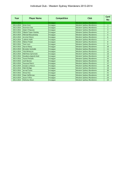 Copy of Soccer Cards Master List TCB 10Dec2015