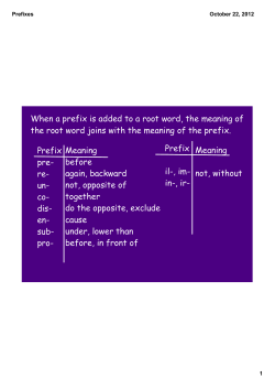 Prefix pre- re- un- co- dis- en- sub- pro