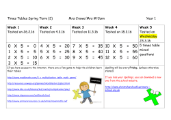 0 X 5 = 0 4 X 5 = 20 7 X 5 = 35 10 X 5 = 50 5 times table 1 X 5 = 5 5