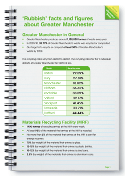 Rubbish Fact sheet - Recycle for Greater Manchester