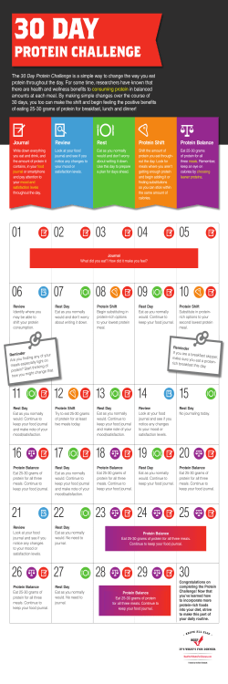 30 Day Protein Challenge