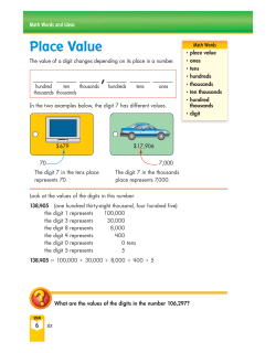Student Math Handbook