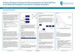 A Phase I Program to Assess the Pharmacokinetics of a New Salt
