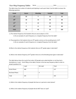 Two-Way Frequency Tables