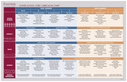 lower school core curriculum chart