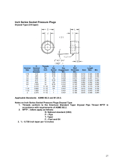 Inch Series Socket Pressure Plugs