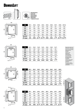 domuslift - Versilia Ascensori
