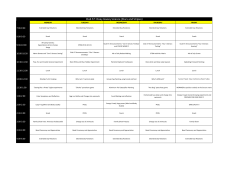 Club 57: Ooey Gooey Science (Stars and Stripes)