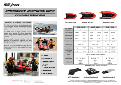 Emergency Response Boat