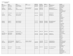Iowa PGA Sales Representatives April 16, 2014