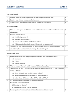 SUBJECT: SCIENCE CLASS X