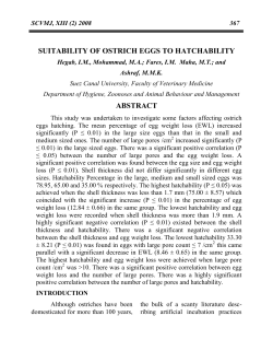 Suitability of ostrich eggs to hatchability