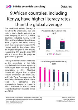 9 African countries, including Kenya, have higher literacy rates than