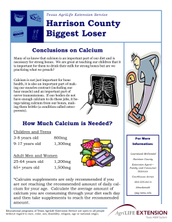 Harrison County Biggest Loser