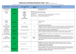 formulary dressings reference form &ndash; 2015