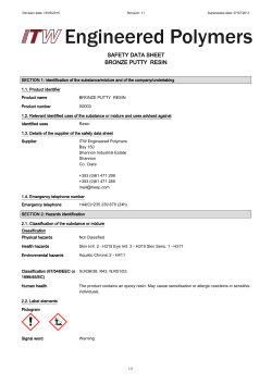 safety data sheet bronze putty resin
