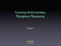 Iconicity, Arbitrariness, Metaphor, Metonymy