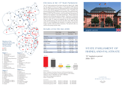 State Parliament of rhineland-Palatinate - Landtag Rheinland