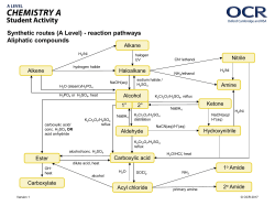 Topic Exploration Pack - Reaction pathways