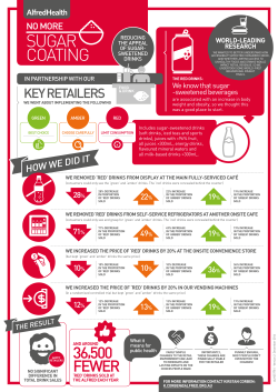 SUGAR COATING - Alfred Health