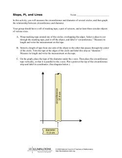 Slope, Pi, and Lines Activity Sheet - Illuminations