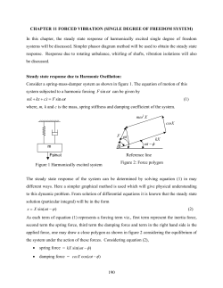 chapter 11 forced vibration