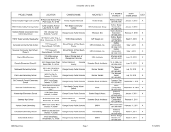 PROJECT NAME LOCATION OWNERS NAME ARCHITECT G.C.