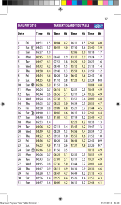 SFPC Tide Tables 2016