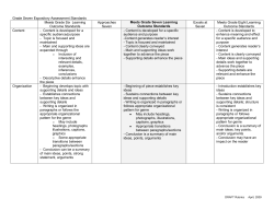Grade 7 Writing Standards