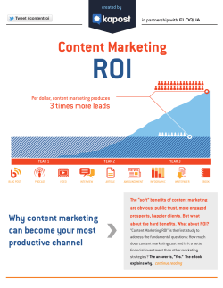 Content Marketing