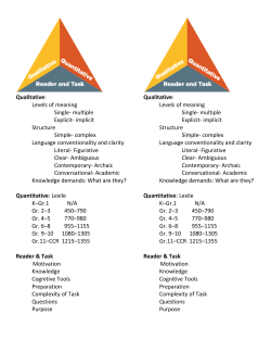 Qualitative: Levels of meaning Single- multiple Explicit