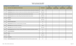 Custodial Services Pricing