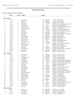 2016-17 CCSA Top 24 Times