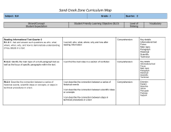 Sand Creek Zone Curriculum Map