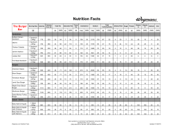 Nutrition Facts - Burger Bar by Wegmans